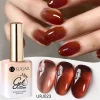 Se7f5cf718c304c459ec629f167f229c32-1.webp UR SUGAR 15ml Jelly Milky White Translucent Color Gel Polish Semi Permanent UV Gel Nail Art Soak Off Gel Varnish Latest Fashion